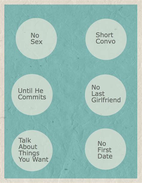 what is fwb situation.